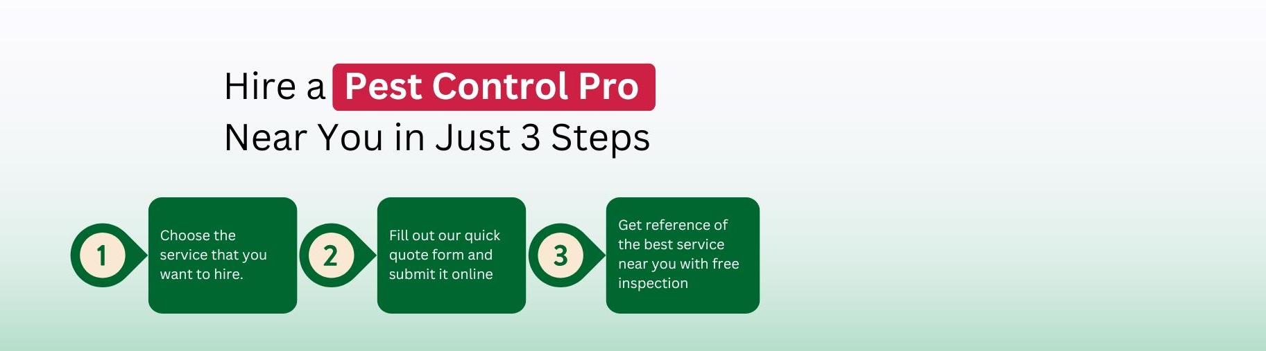 Get Pest Control