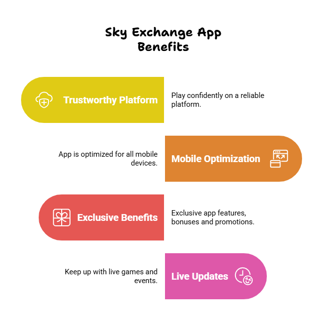 Sky Exchange App Benefits