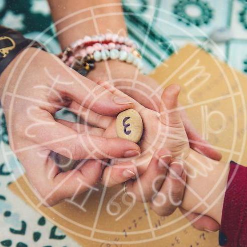 Vashikaran Specialist  In India