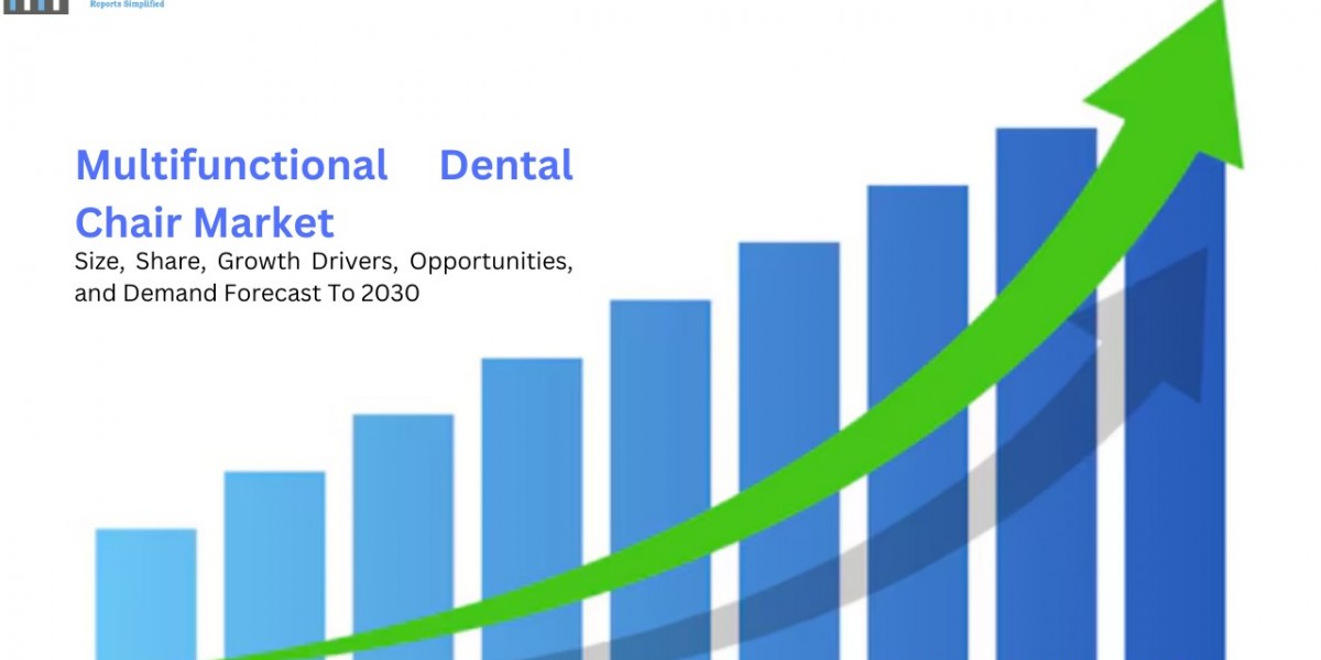 Global Multifunctional Dental Chair Market Size, Share, Growth Drivers, Trends, Opportunities, Overall Sales and Demand 