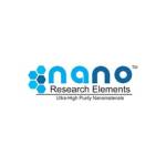 Nano Research Elements Profile Picture