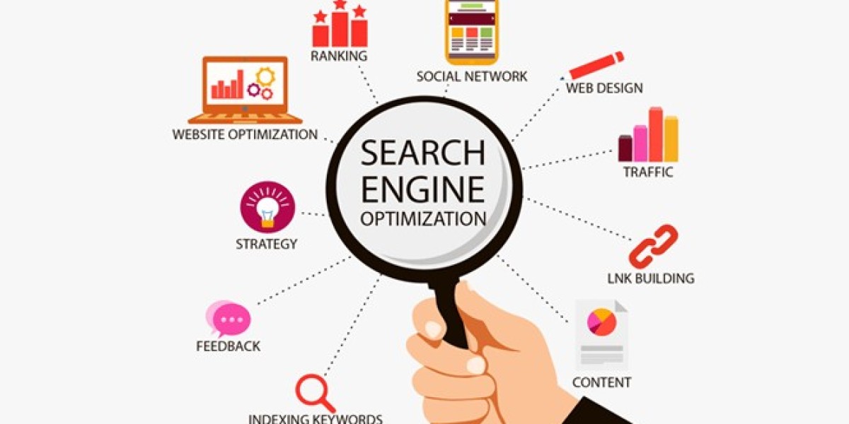 What Innovative Techniques Are Canada SEO Agencies Using in 2024?