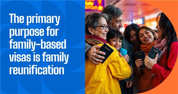 Family-Based Visa Interview: Key Questions and How to Prepare - IMQ